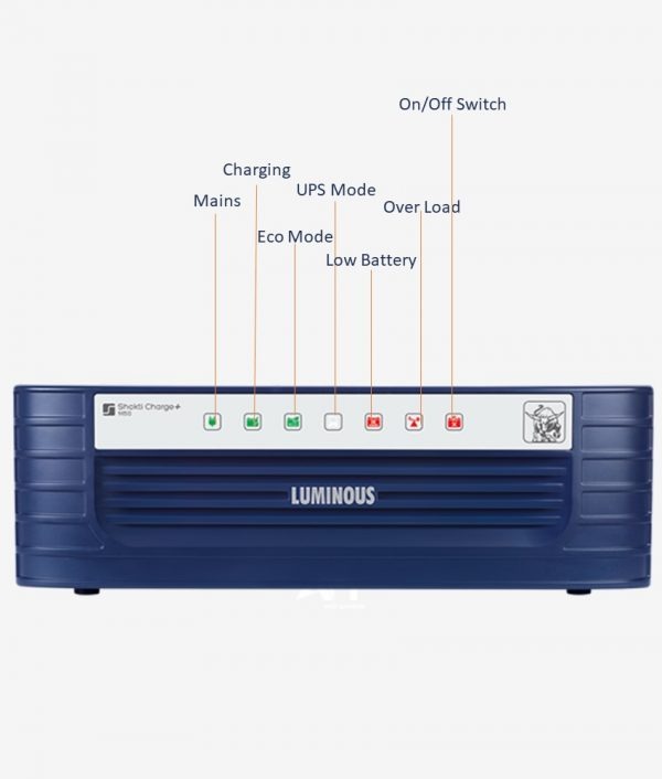 Luminous-Eco-Watt-1450-IPS-Indicator